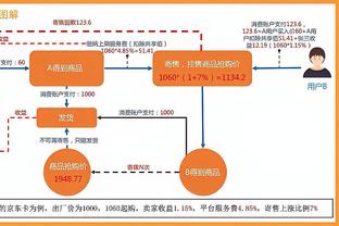 新利体育官方客服电话